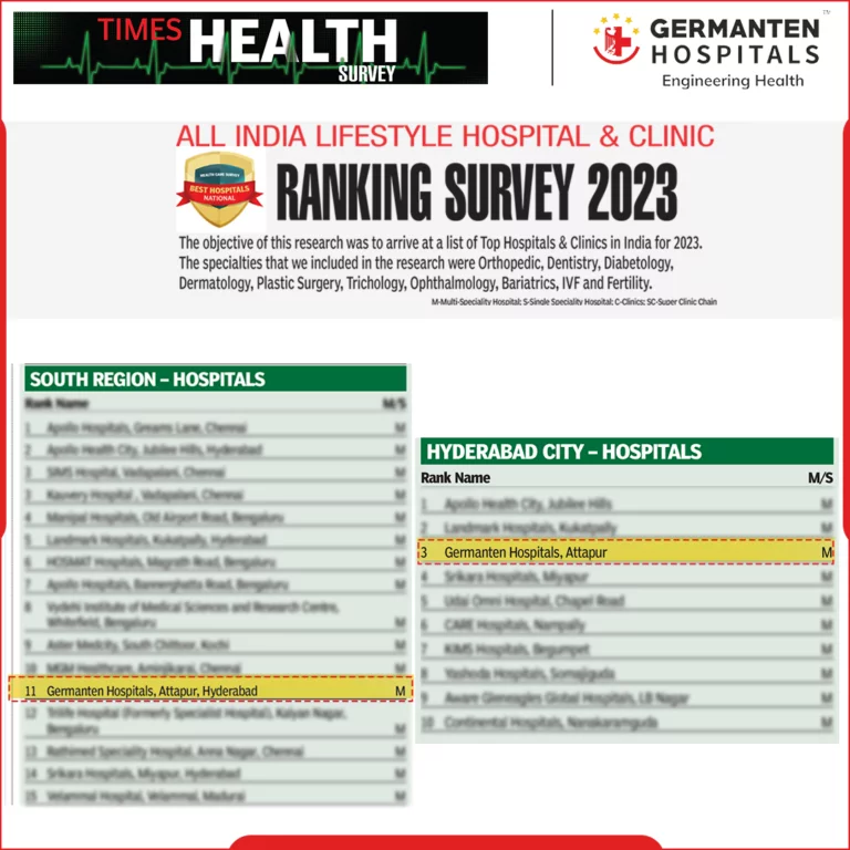 Germanten Hospital
