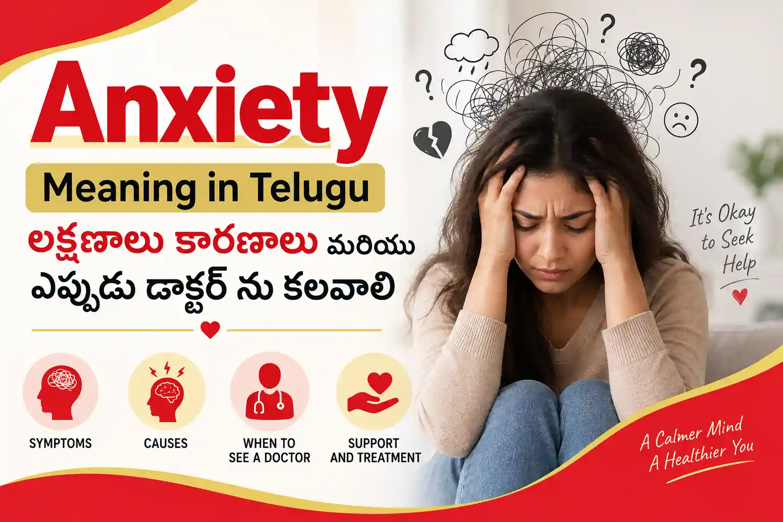 Anxiety Meaning in Telugu లక్షణాలు కారణాలు మరియు ఎప్పుడు డాక్టర్ ను కలవాలి