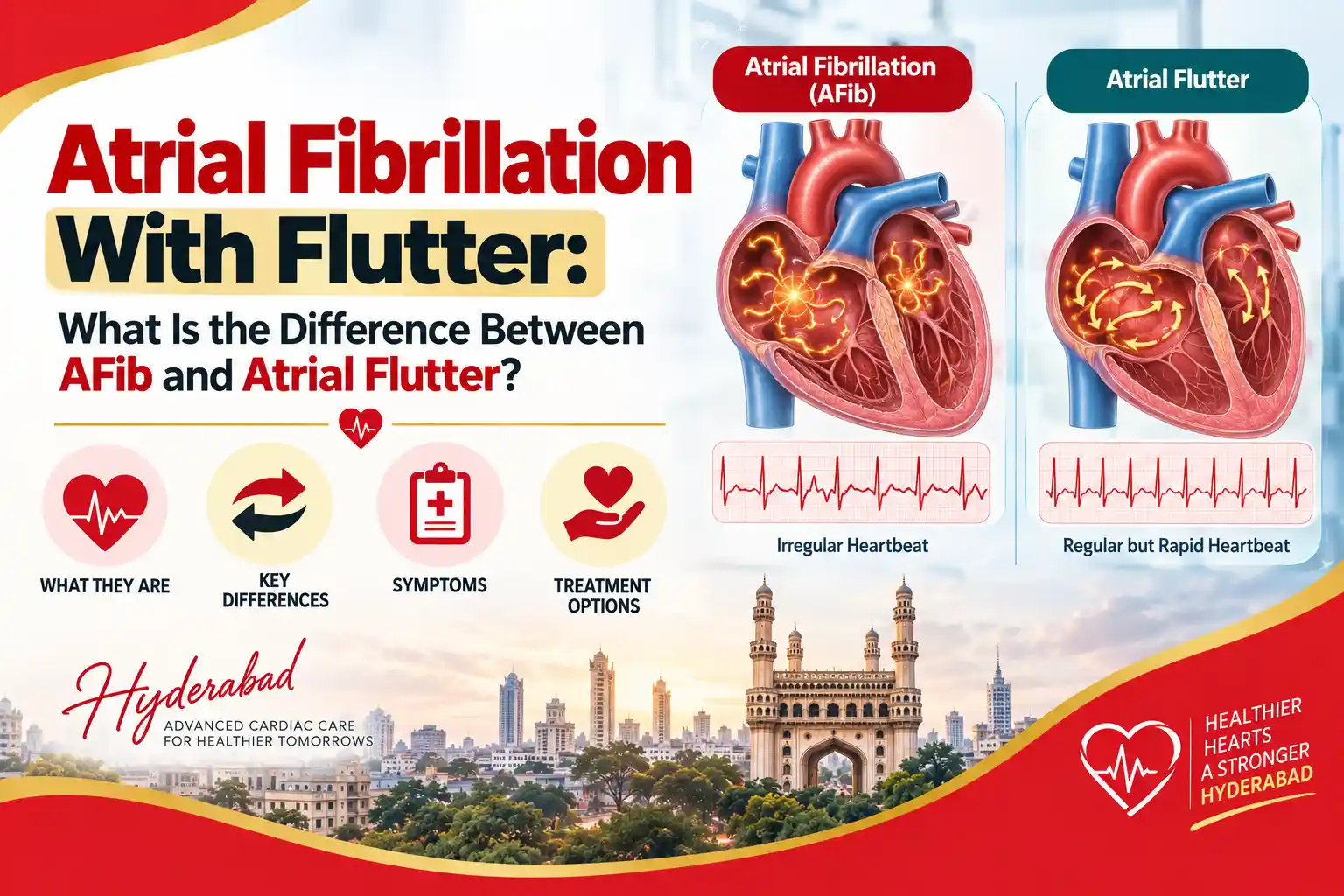  Atrial fibrillation with flutter ECG showing AFib and atrial flutter heart rhythm differences