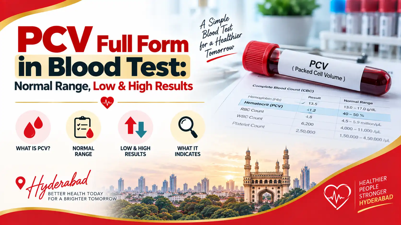 Blood test report showing PCV packed cell volume with a red blood cell illustration