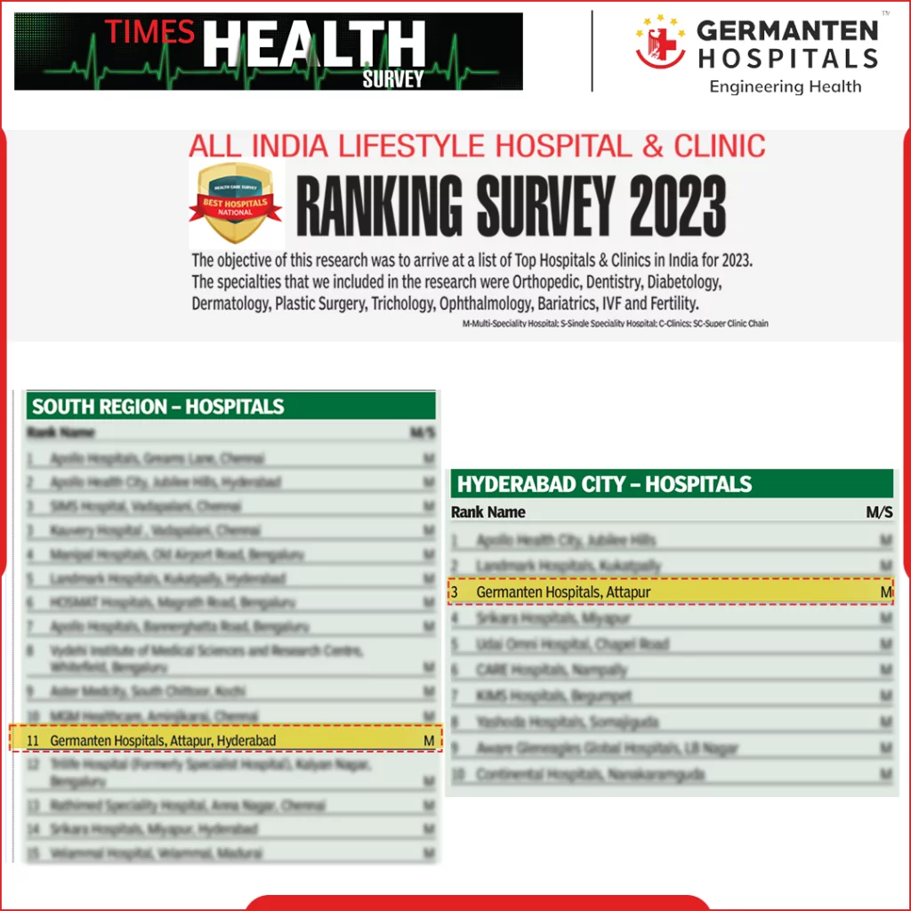 Times Health Survey